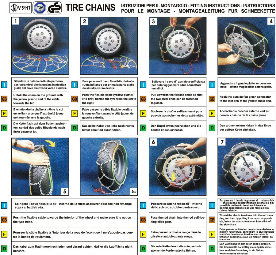 Fitting Instructions for Diamond Pattern Chains